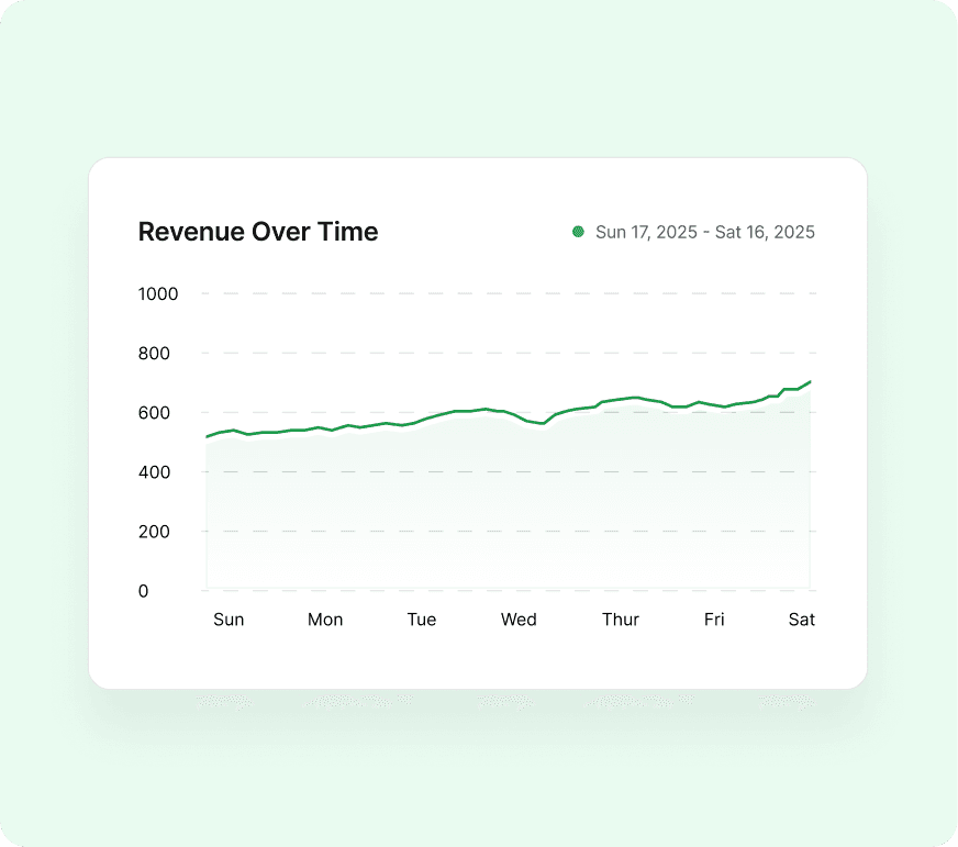 OryonTech customer payment and merchant billing guide